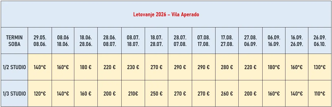 vila-aperado-evia-cene vila-aperado-evia-cene