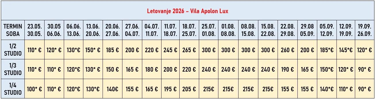vila-apolon-lux-stavros-cene
