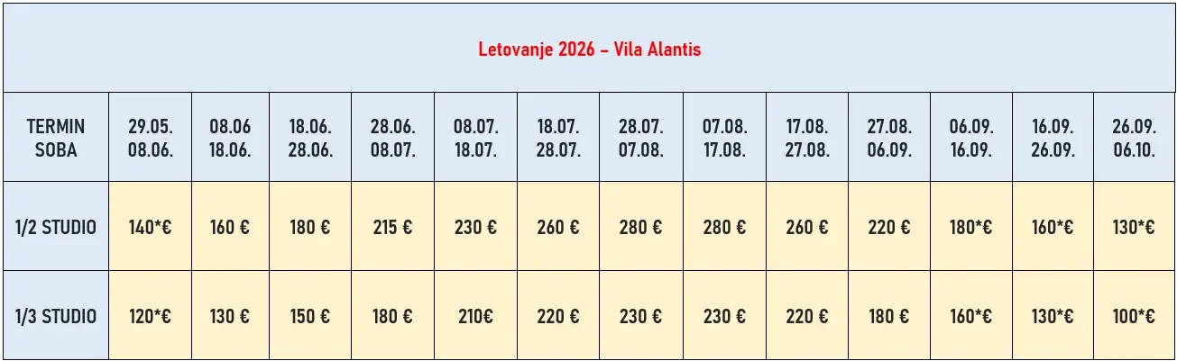 vila-atlantis-evia-cene