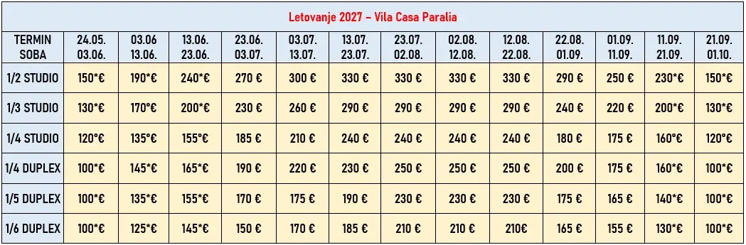 vila-casa-paralia-paralia-cene