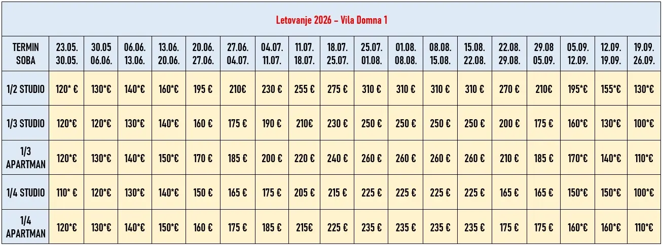 vila-domna1-stavros-cene