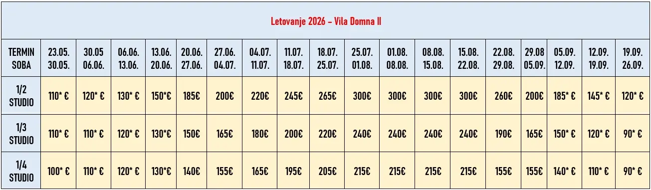 vila-domna2-stavros-cene