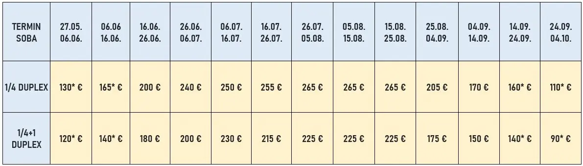 vila-dupleksi-feniks-asprovlata-cene