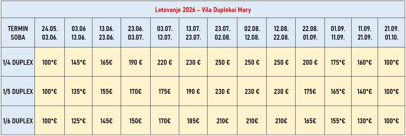 vila-dupleksi-mary-olympic-beach-cene