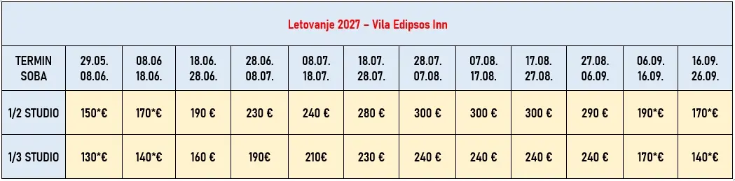 vila-edipsos-inn-evia-cene vila-edipsos-inn-evia-cene