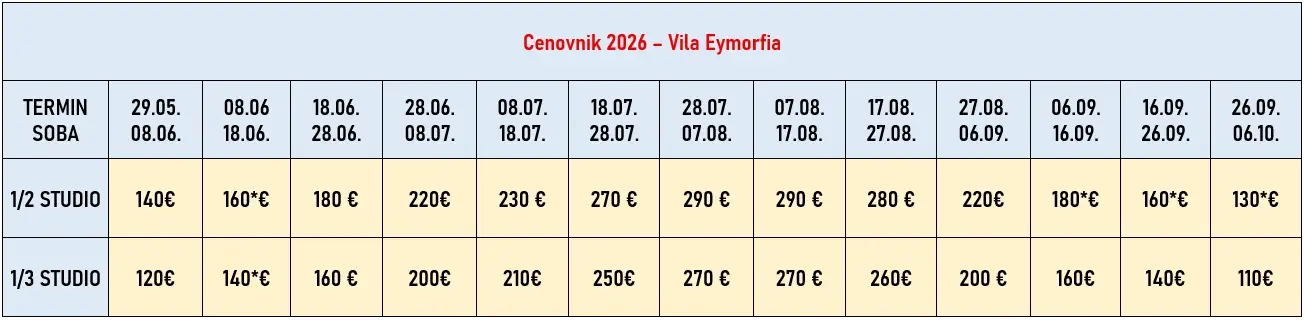 vila-eymorfia-evia-cene