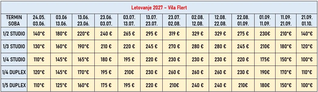 vila-flert-paralia-cene vila-flert-paralia-cene