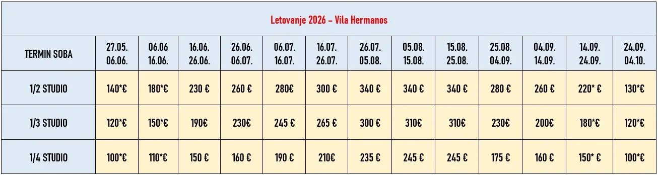 vila-hermanos-stavros-cene