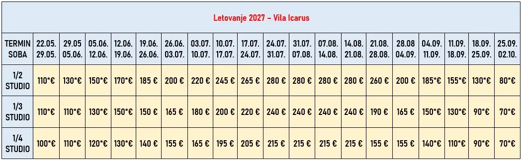 vila-icarus-vrasna-paralia-cene