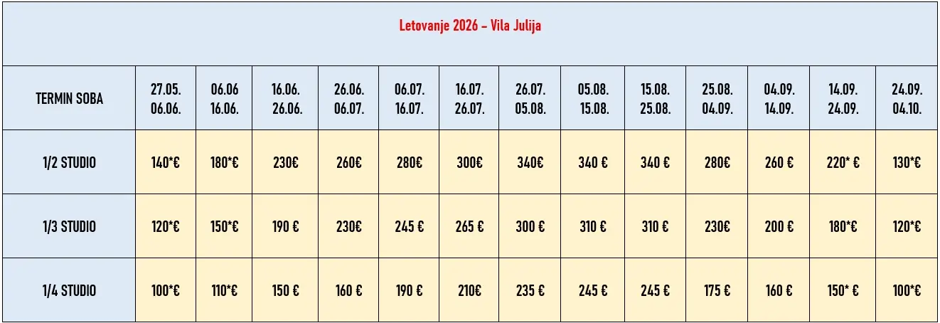 vila-julija-stavros-cene