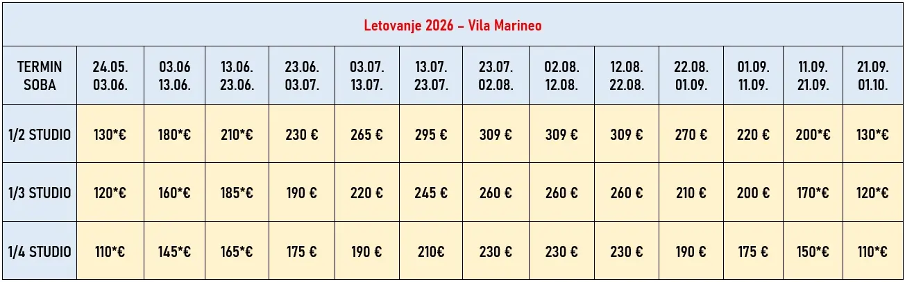 vila-marineo-paralia-cene