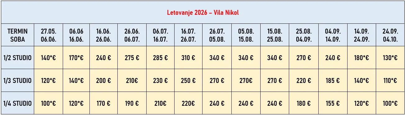vila-nikol-nea-vrasna-cene