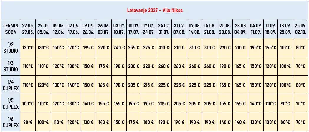vila-nikosf-asprovalta-cene