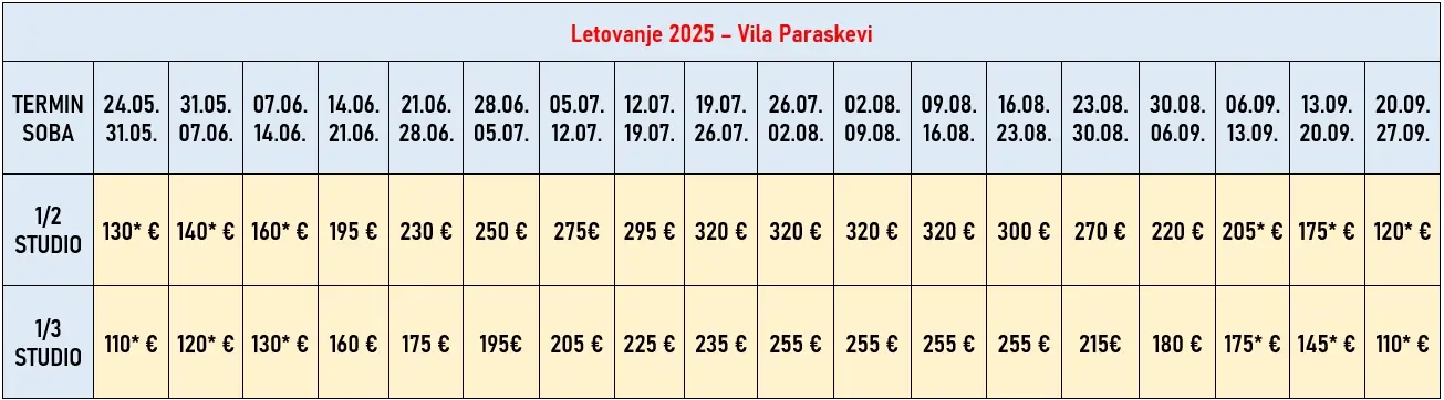 vila-paraskevi-stavros-cena