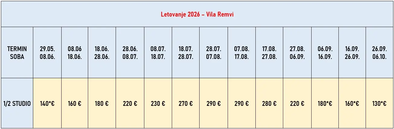vila-remvi-evia-cene