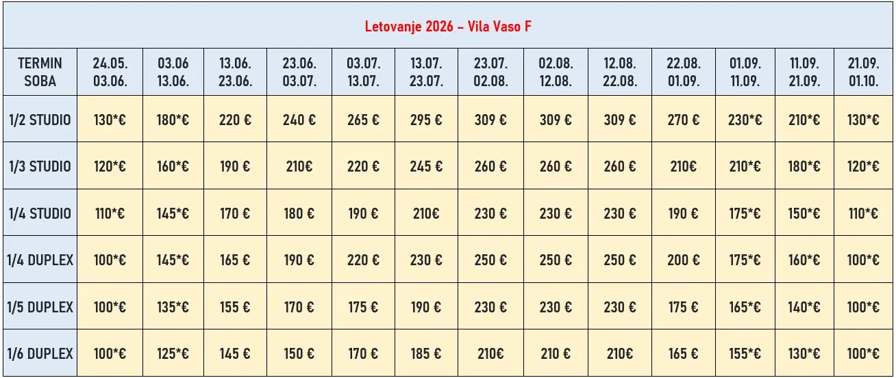 vila-vasof-paralia-cene