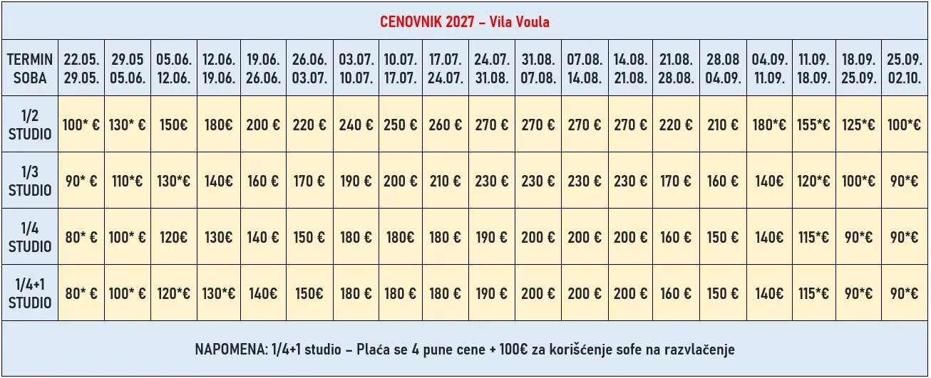 vila-voula-leptokarija-cene vila-voula-leptokarija-cene
