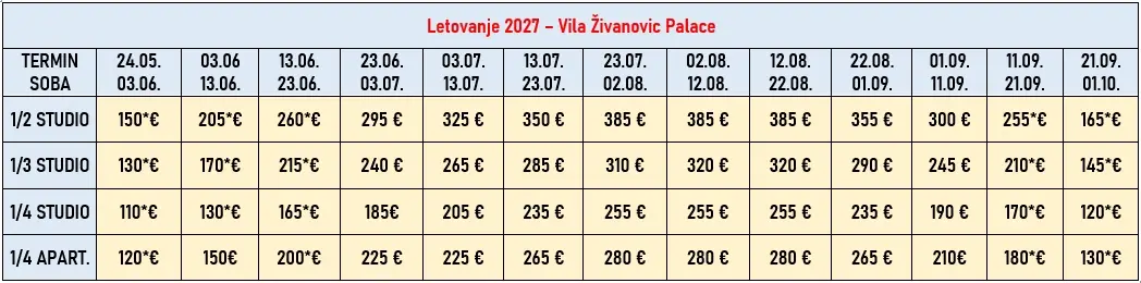 vila-zivanovic-palace-olympic-beach-cene