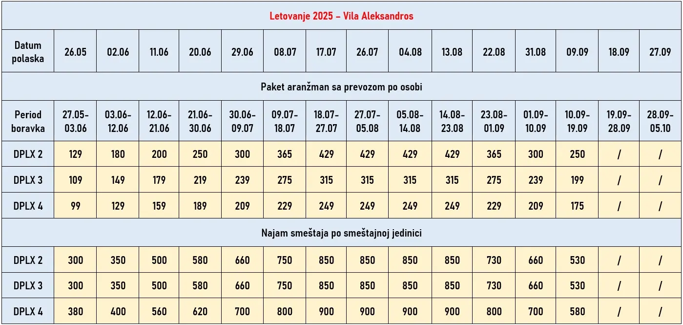 vila-aleksandros-dionisos-cene