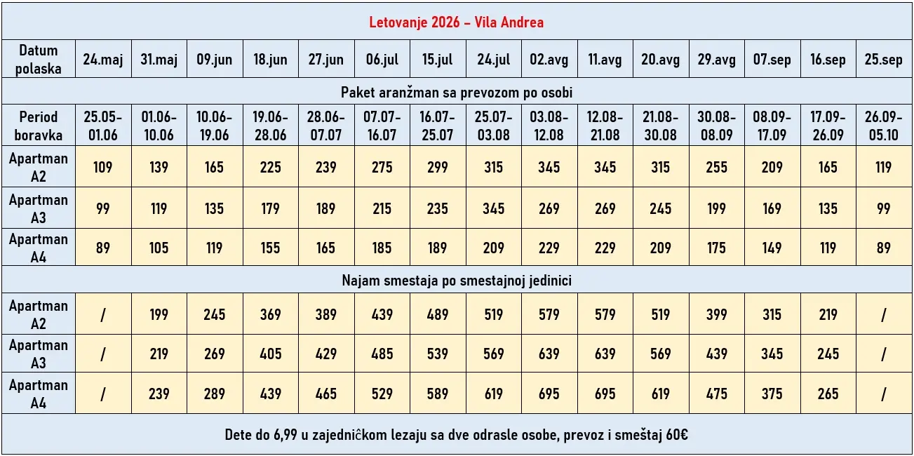 vila-andrea-leptokarija-cene