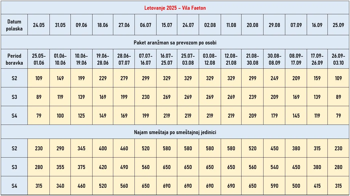 vila-faeton-paralia-cene