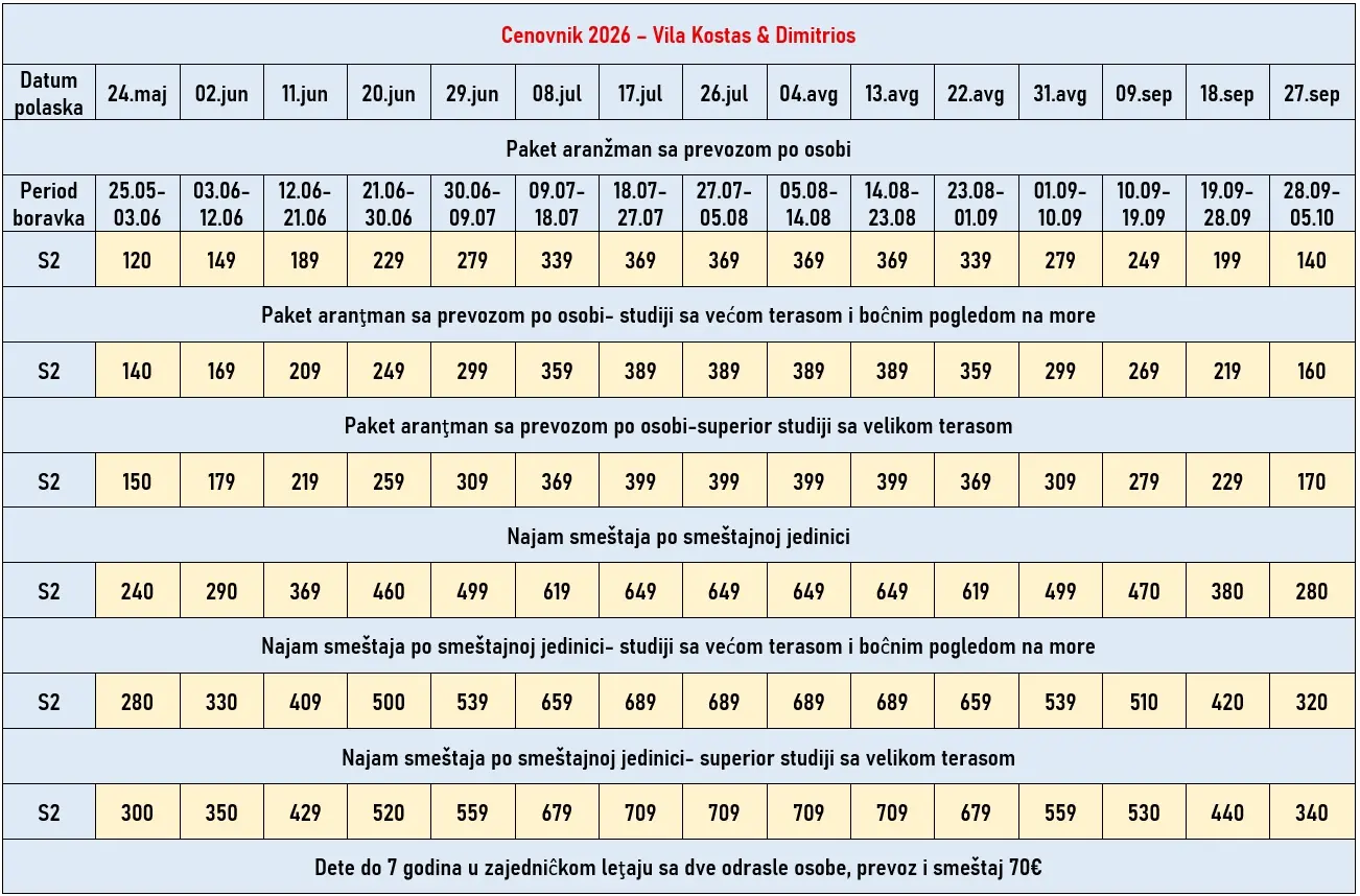 vila-kostas-dimitrios-parga-cene vila-kostas-dimitrios-parga-cene