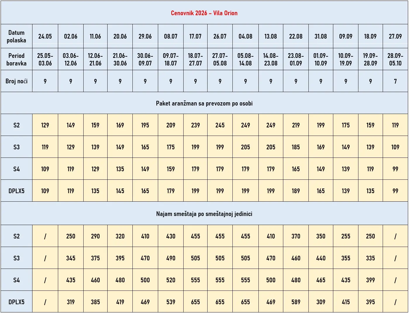 vila-orion-evia-cene