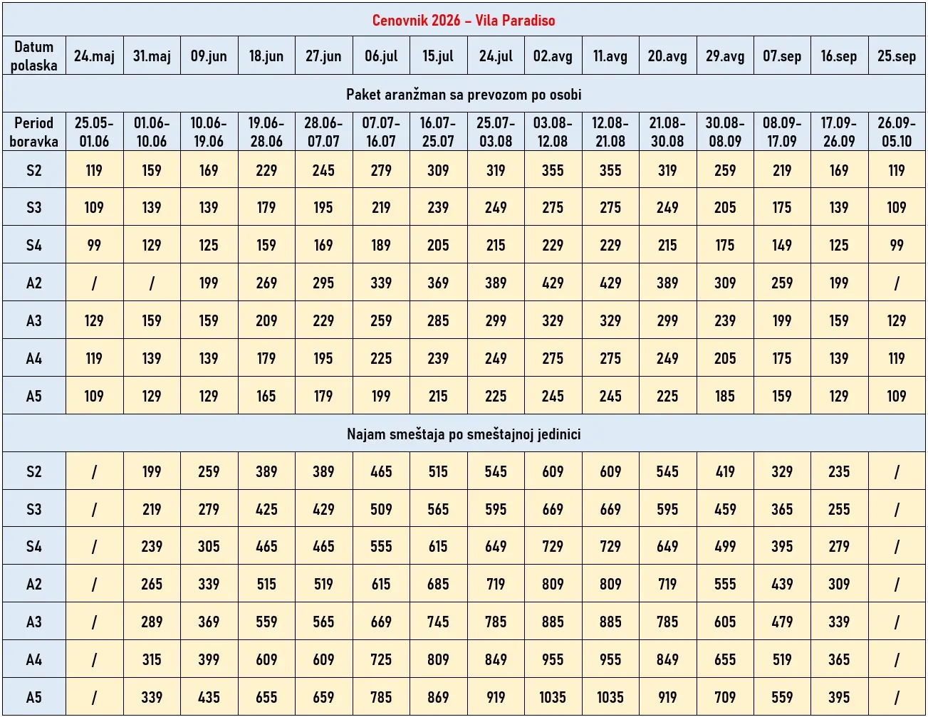 vila-paradiso-dionisos-cene vila-paradiso-dionisos-cene