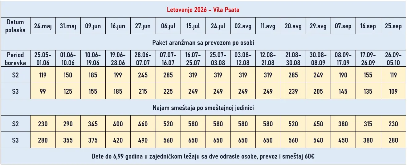vila-psata-nei-pori-cene