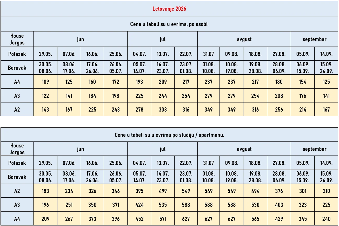 vila-jorgos-dionisos-beach-cene vila-jorgos-dionisos-beach-cene