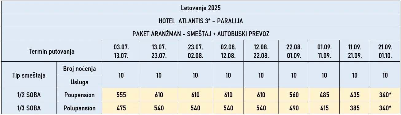 hotel-atlantis-paralia-cene
