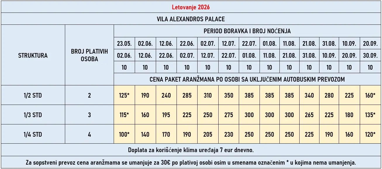 vila-alexandros-palace-stavros-cene vila-alexandros-palace-stavros-cene