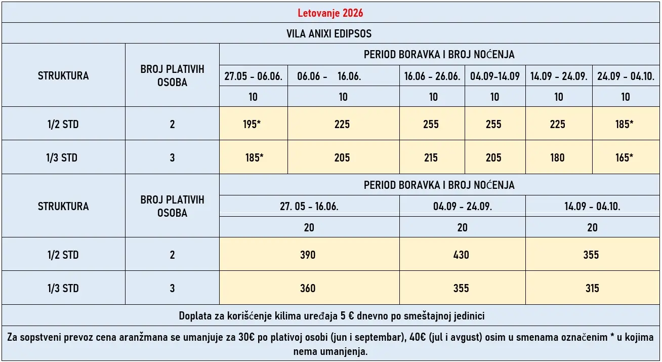 vila-anixi-evia-cene