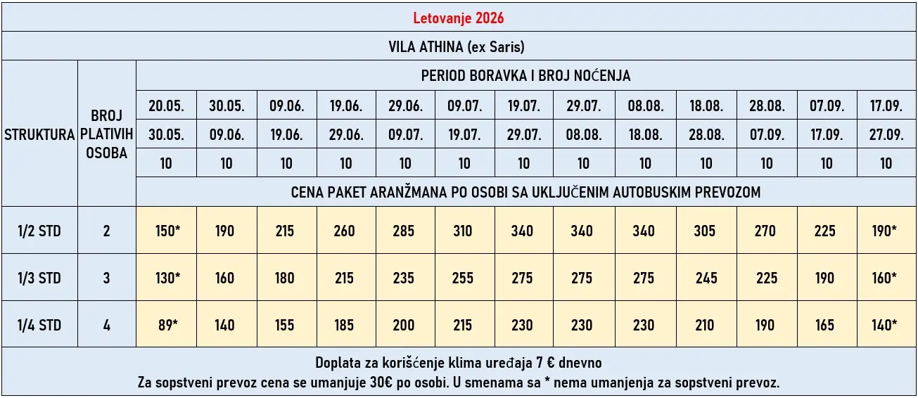vila-athina-olympic-beach-cene