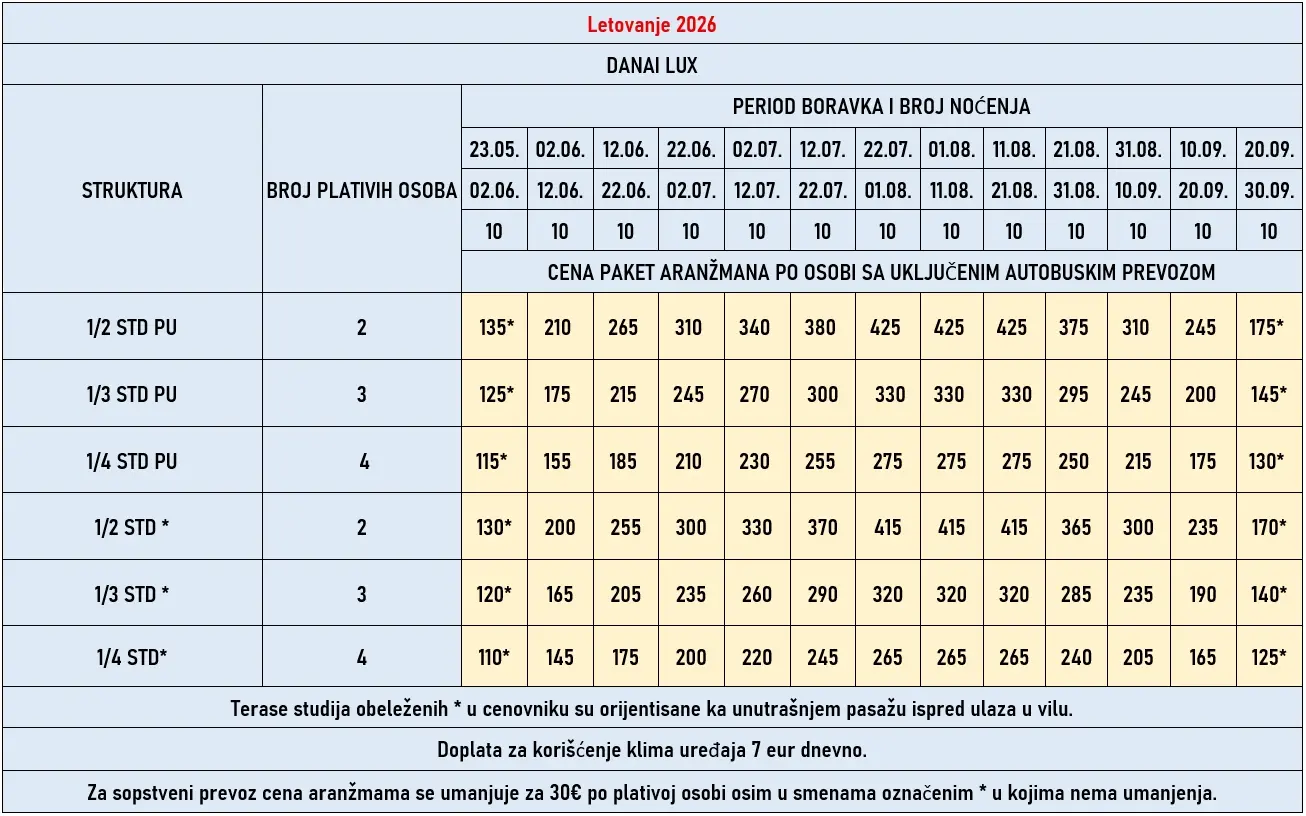 vila-danai-lux-stavros-cene