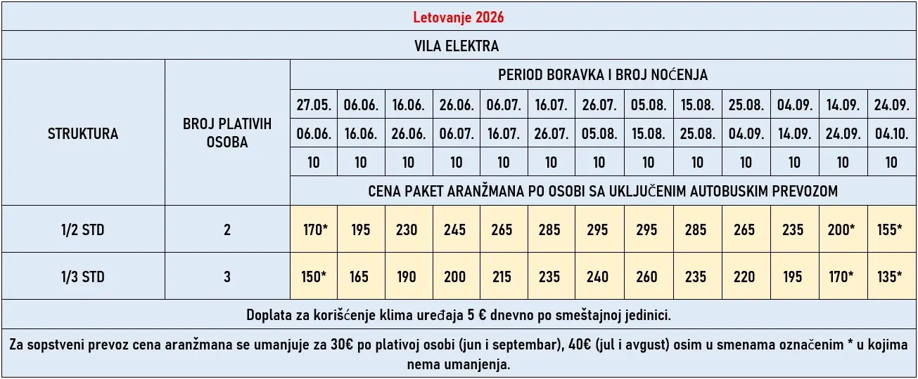 vila-elektra-evia-cene vila-elektra-evia-cene