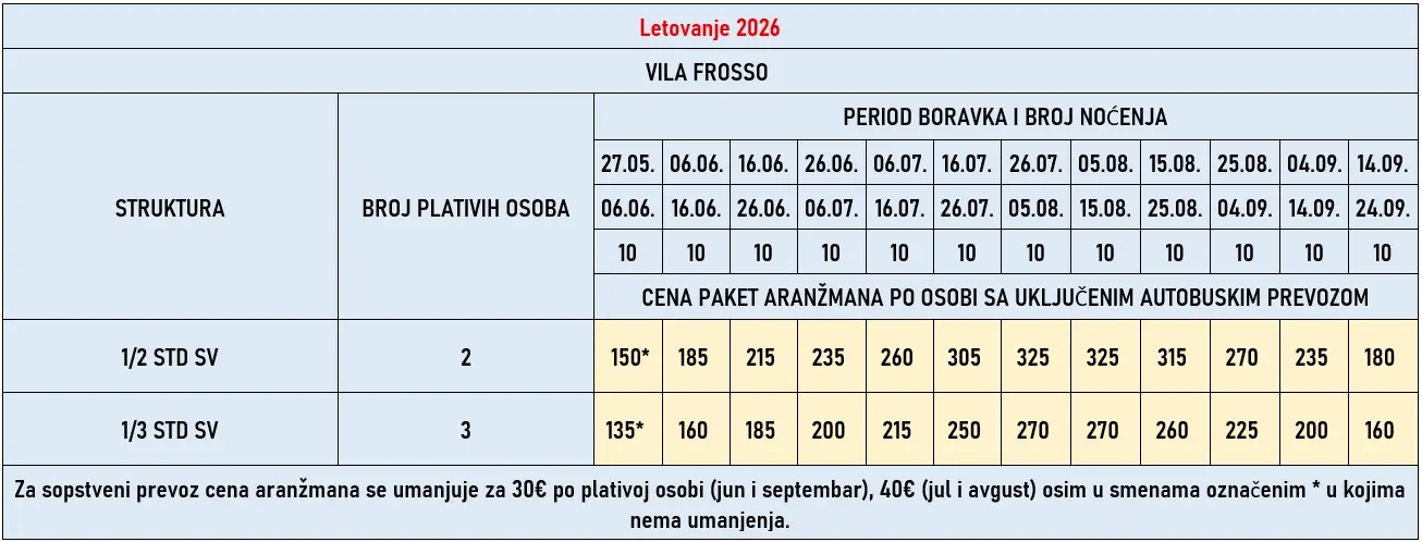 vila-frosso-evia-cene