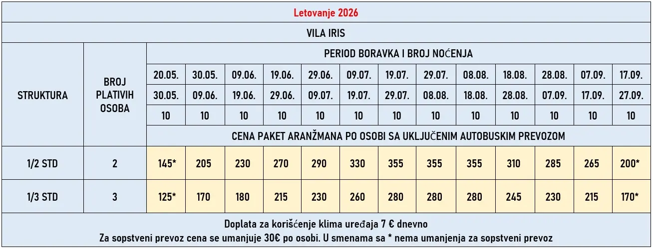 vila-iris-paralia-cene vila-iris-paralia-cene