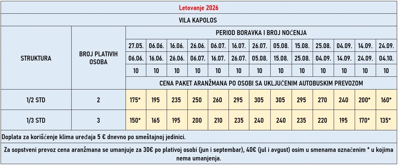 vila-kapolos-evia-cene
