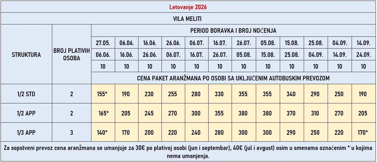 vila-meliti-evia-cene vila-meliti-evia-cene