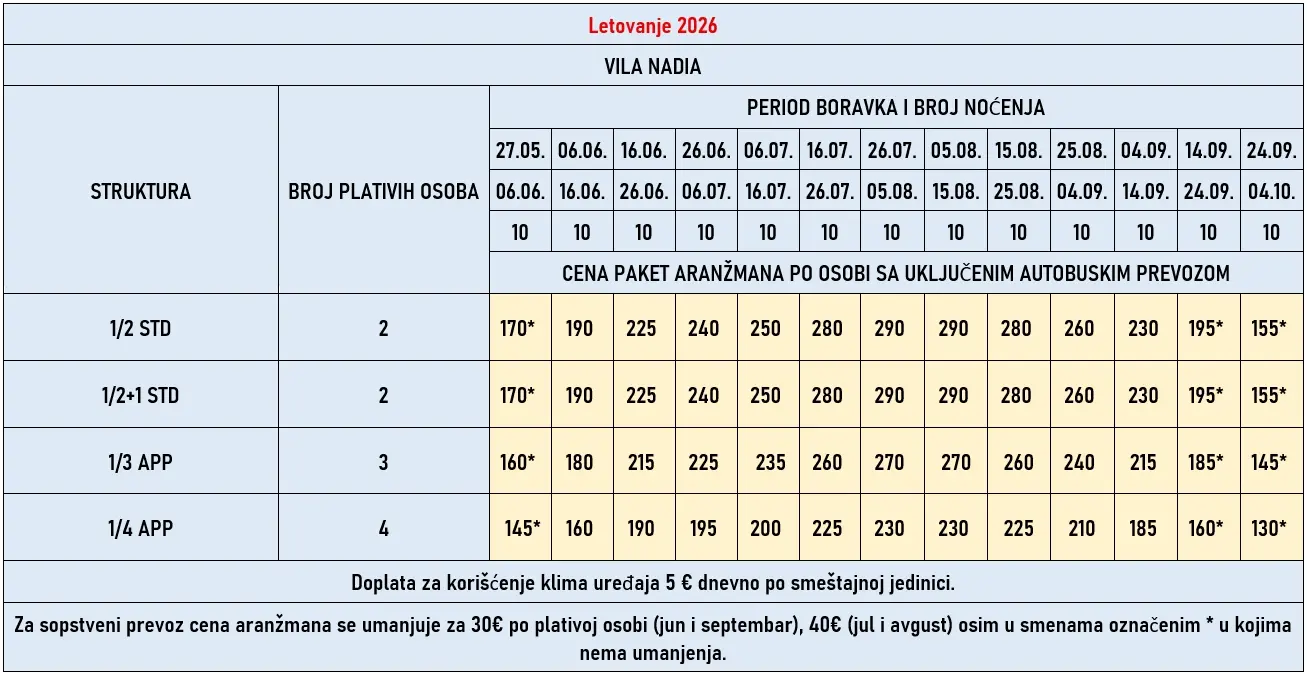 vila-nadia-evia-cene