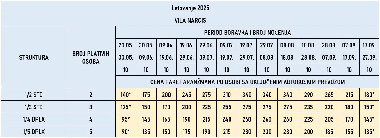 vila-narcis-olympic-beach-cene