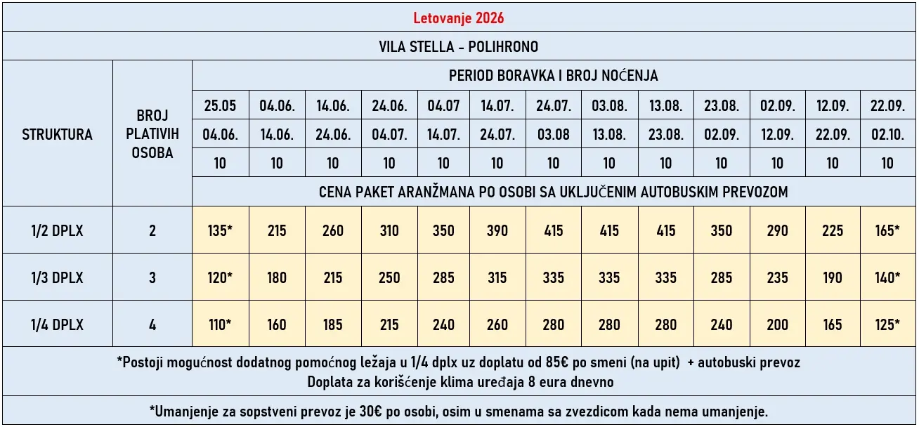 vila-stela-polihrono-cene vila-stela-polihrono-cene