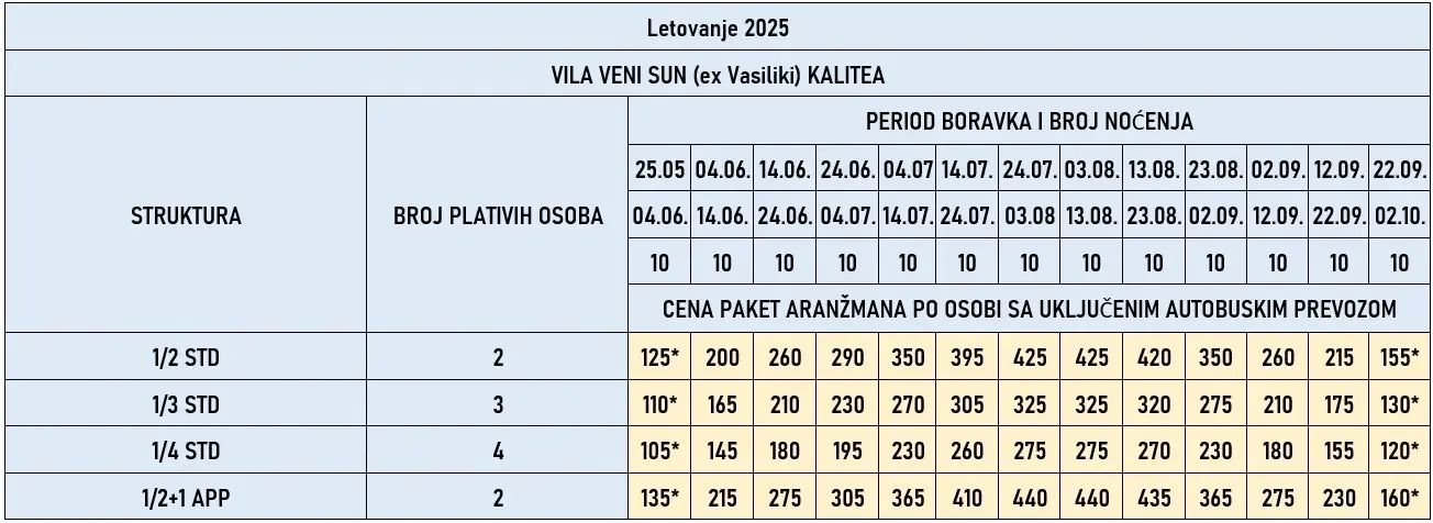 vila-veni-sun-kalitea-cene