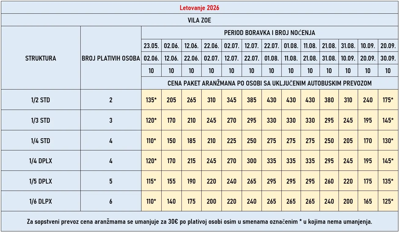 vila-zoe-stavros-cene