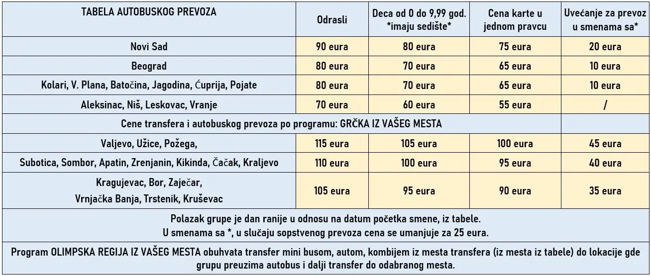 bus-olimpska-cene