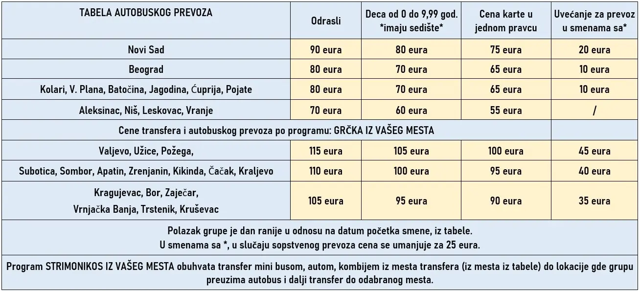 bus-strimonikos-cene