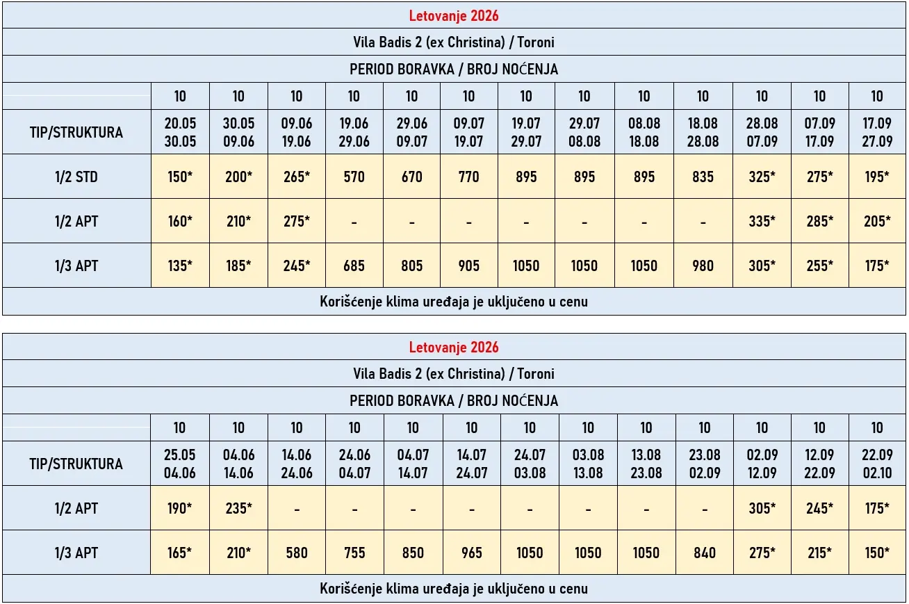 vila-badis2-toroni-cene