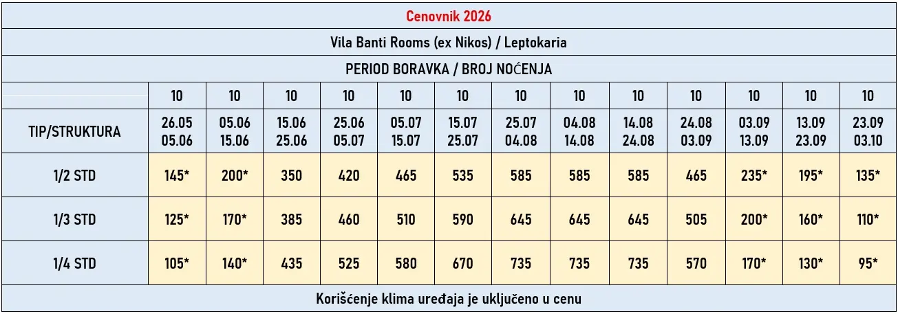 vila-banti-rooms-leptokarija-cene