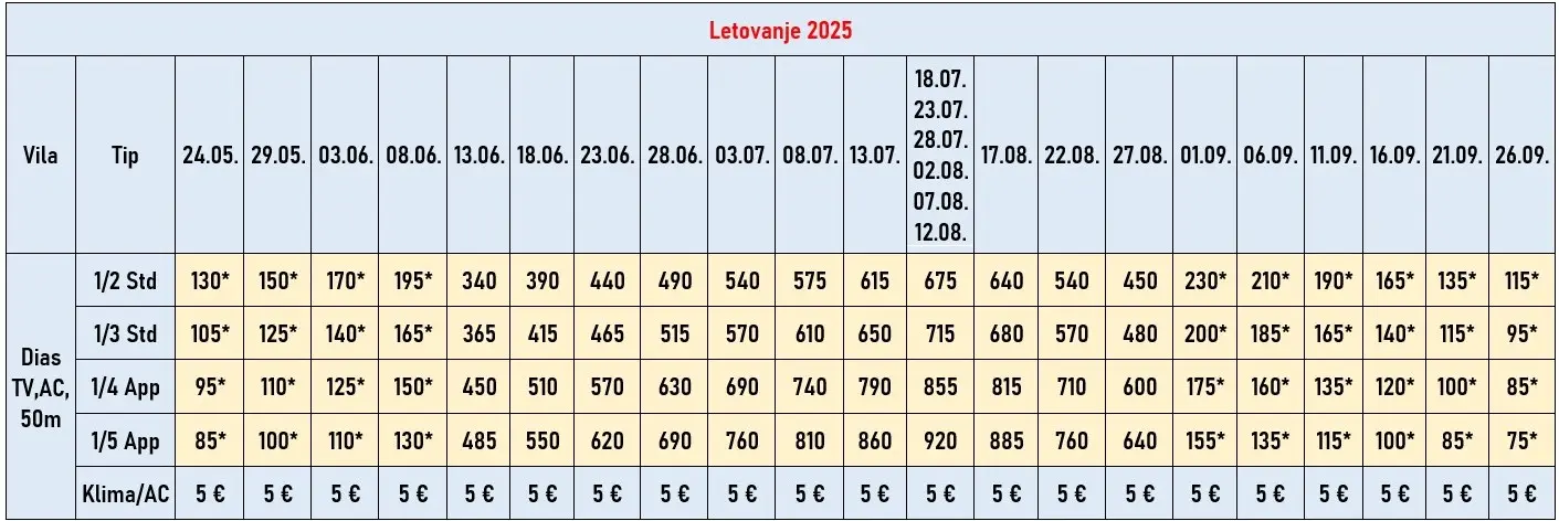 vila-dias-nei-pori-cene